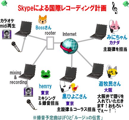 Skype_recording.jpg