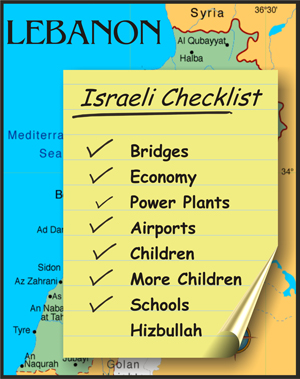 イスラエルの攻撃チェックリスト