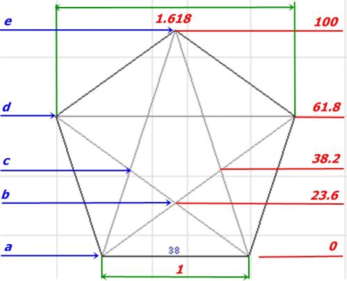 pentagon1.jpg